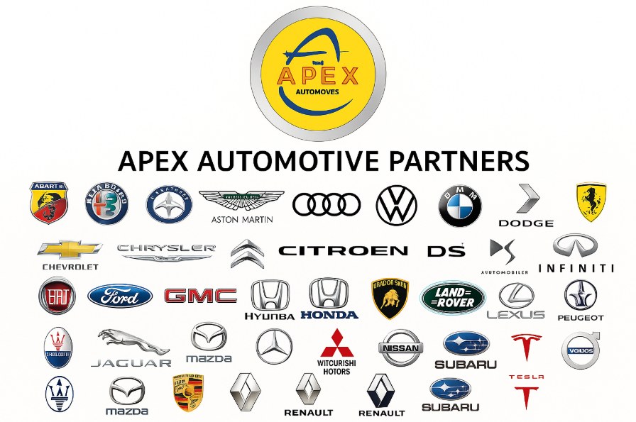 APEX automotive partners