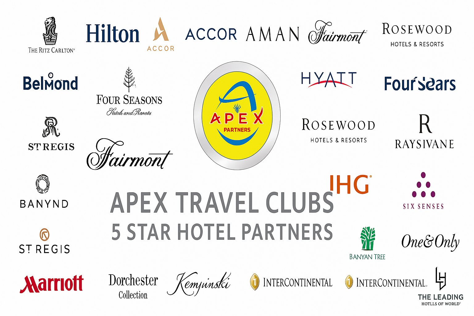 Apex five-star hotel partners — partner brand board