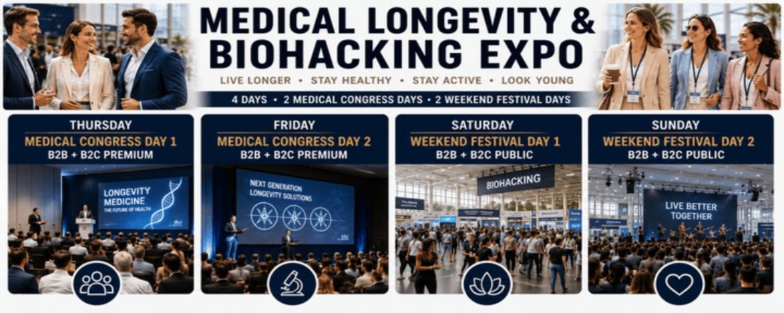 Medical Longevity & Biohacking Expo — 4 days: 2 Medical Congress days and 2 Weekend Festival days. Live longer, stay healthy, stay active, look young.