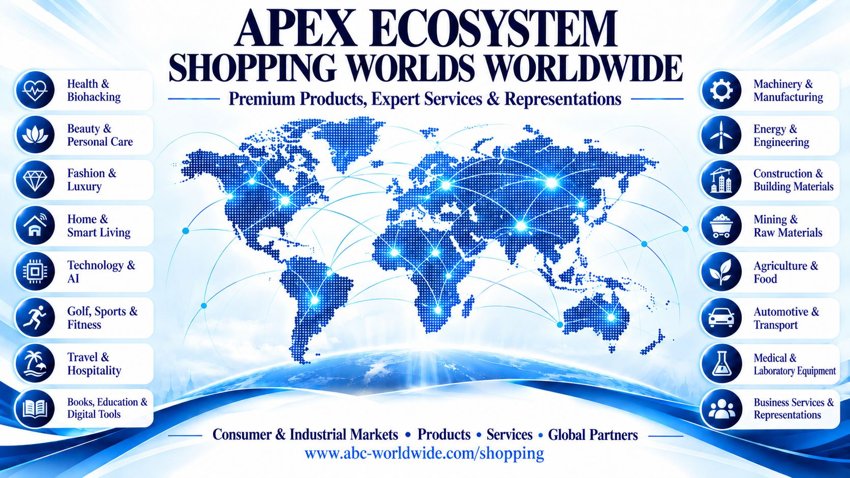 Apex Ecosystem Shopping Worlds Worldwide: premium products, expert services and representations across 16 consumer and industrial markets, www.abc-worldwide.com/shopping